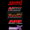 Brands
