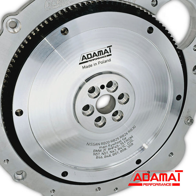 RB to 8HP Adapter ZF8 ADAMAT